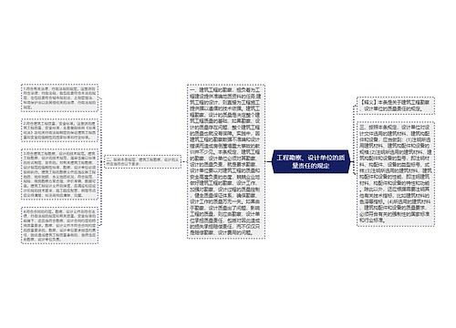 工程勘察、设计单位的质量责任的规定