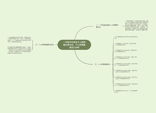 一次性全年奖金个人所得税计算方法，个人所得税是自己交吗