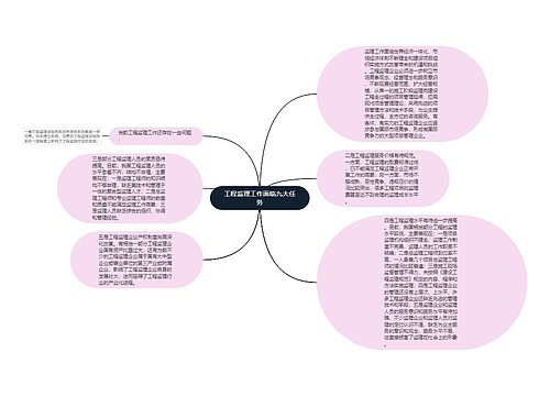 工程监理工作面临九大任务