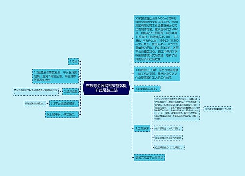 布袋除尘器钢框架整体提升式吊装工法