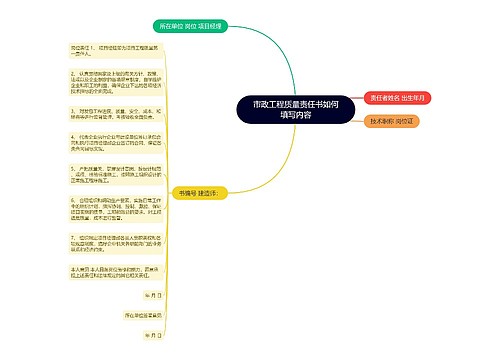 市政工程质量责任书如何填写内容
