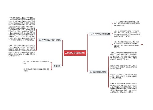 人纳税证明在哪里打