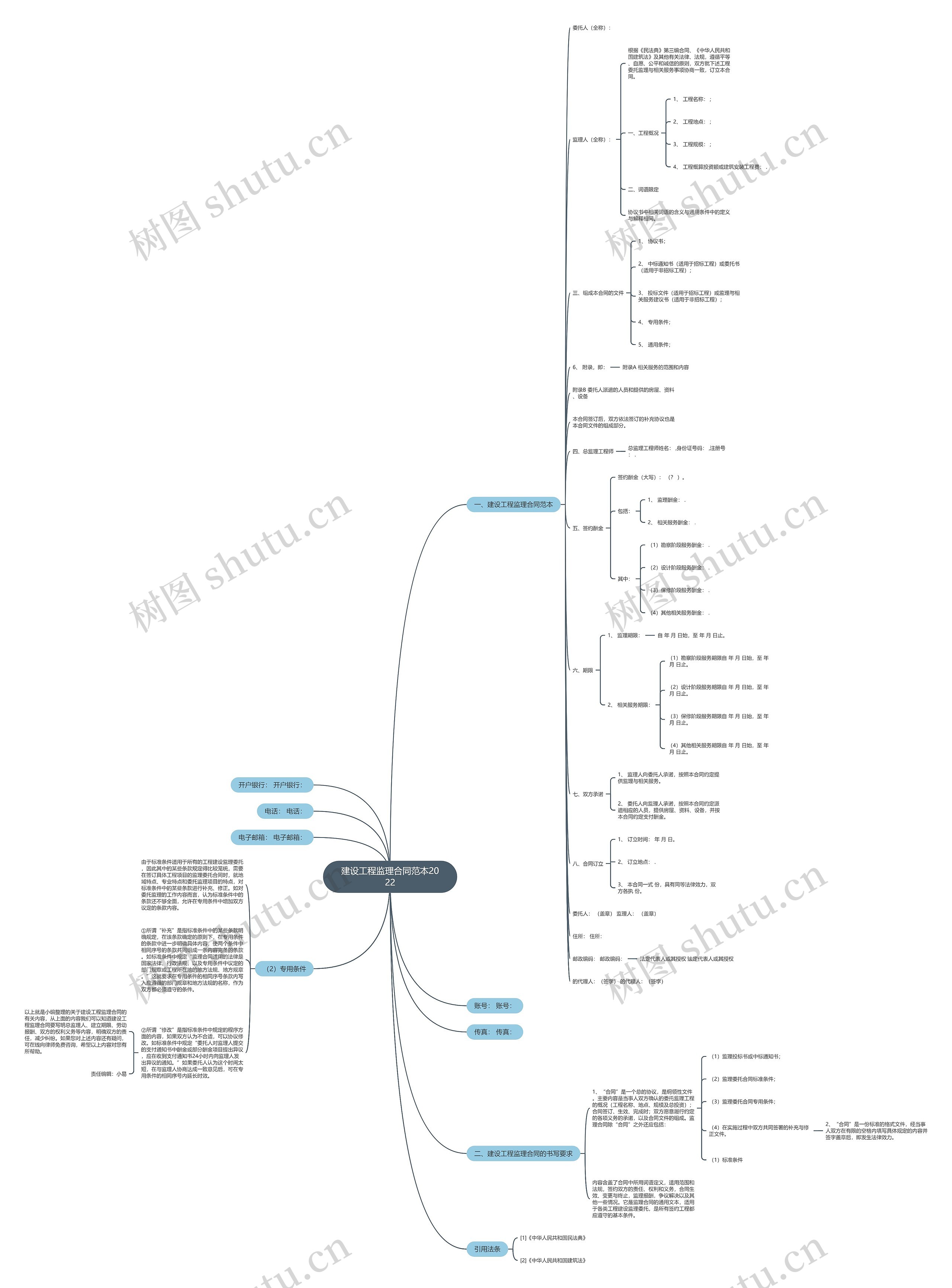 建设工程监理合同范本2022 建设工程监理合同范本2022