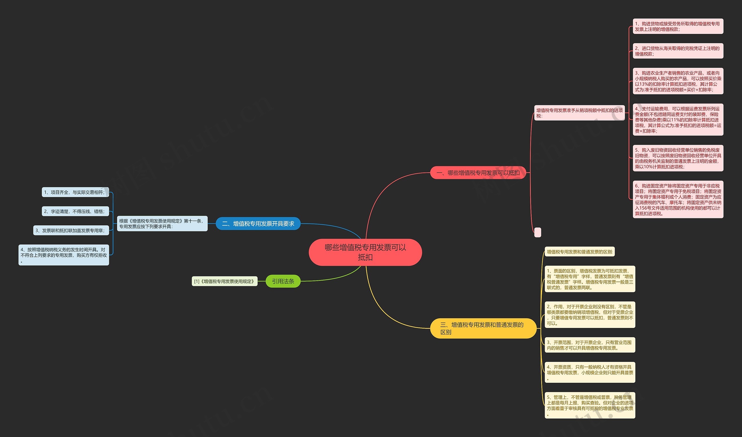 哪些增值税专用发票可以抵扣 哪些增值税专用发票可以抵扣