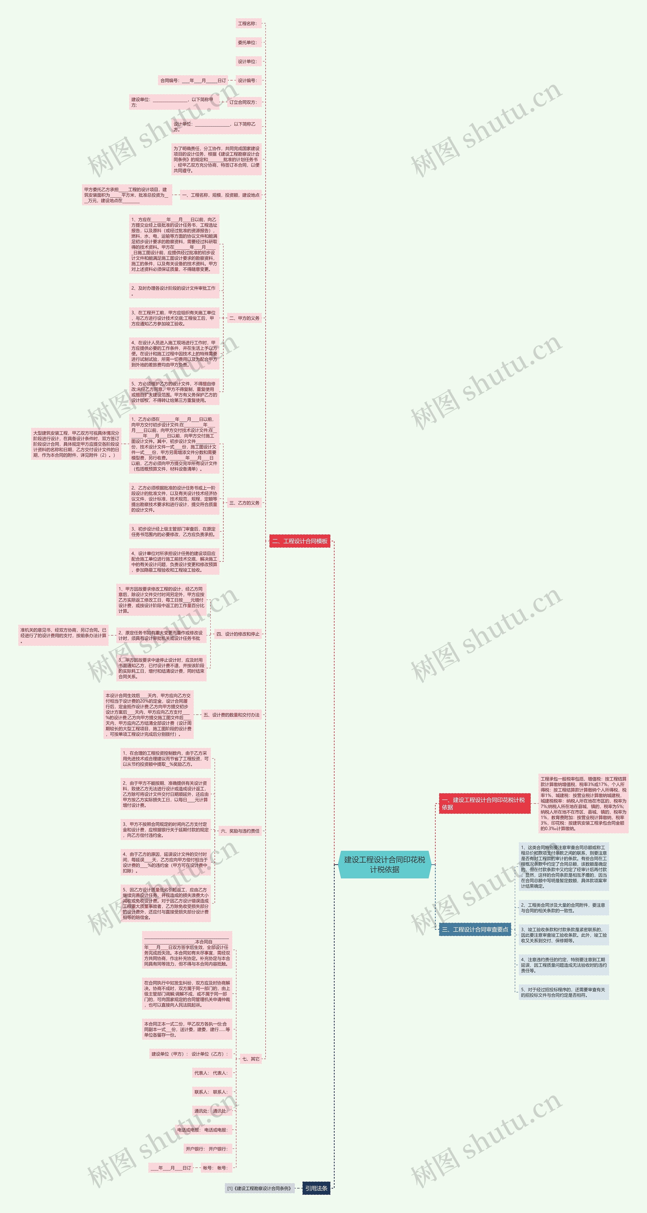 建设工程设计合同印花税计税依据 建设工程设计合同印花税计税依据