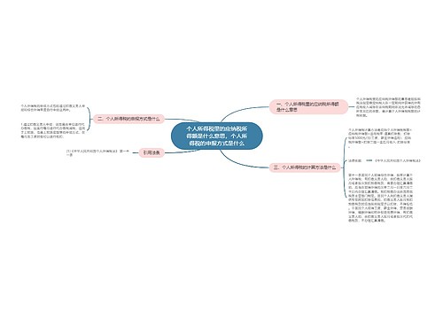 个人所得税里的应纳税所得额是什么意思，个人所得税的申报方式是什么