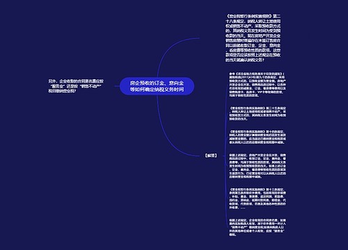 房企预收的订金、意向金等如何确定纳税义务时间