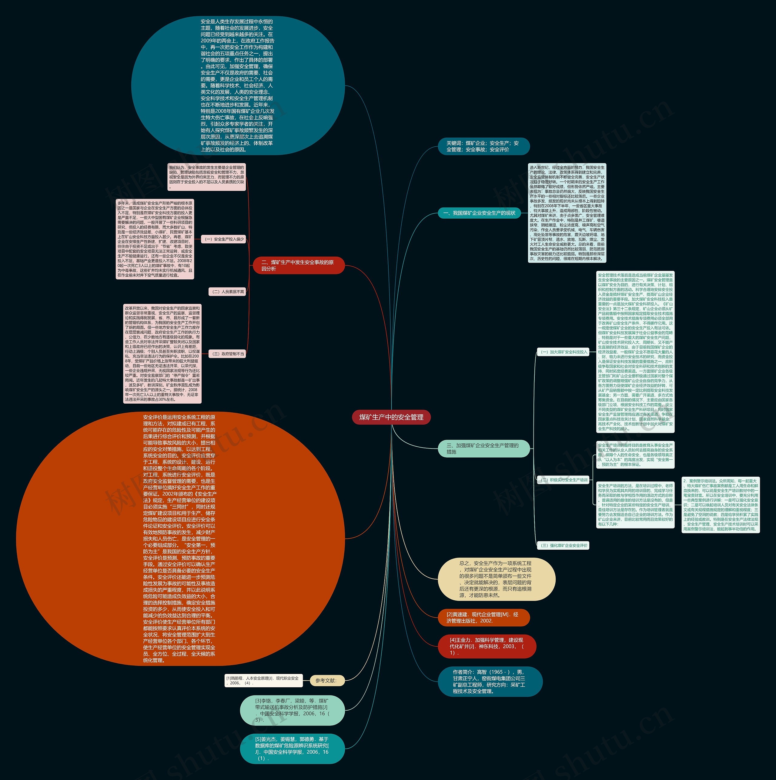 煤矿生产中的安全管理思维导图