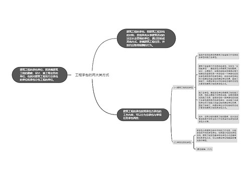 工程承包的两大类方式