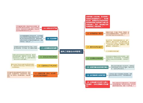 建筑工程建设合同管理二