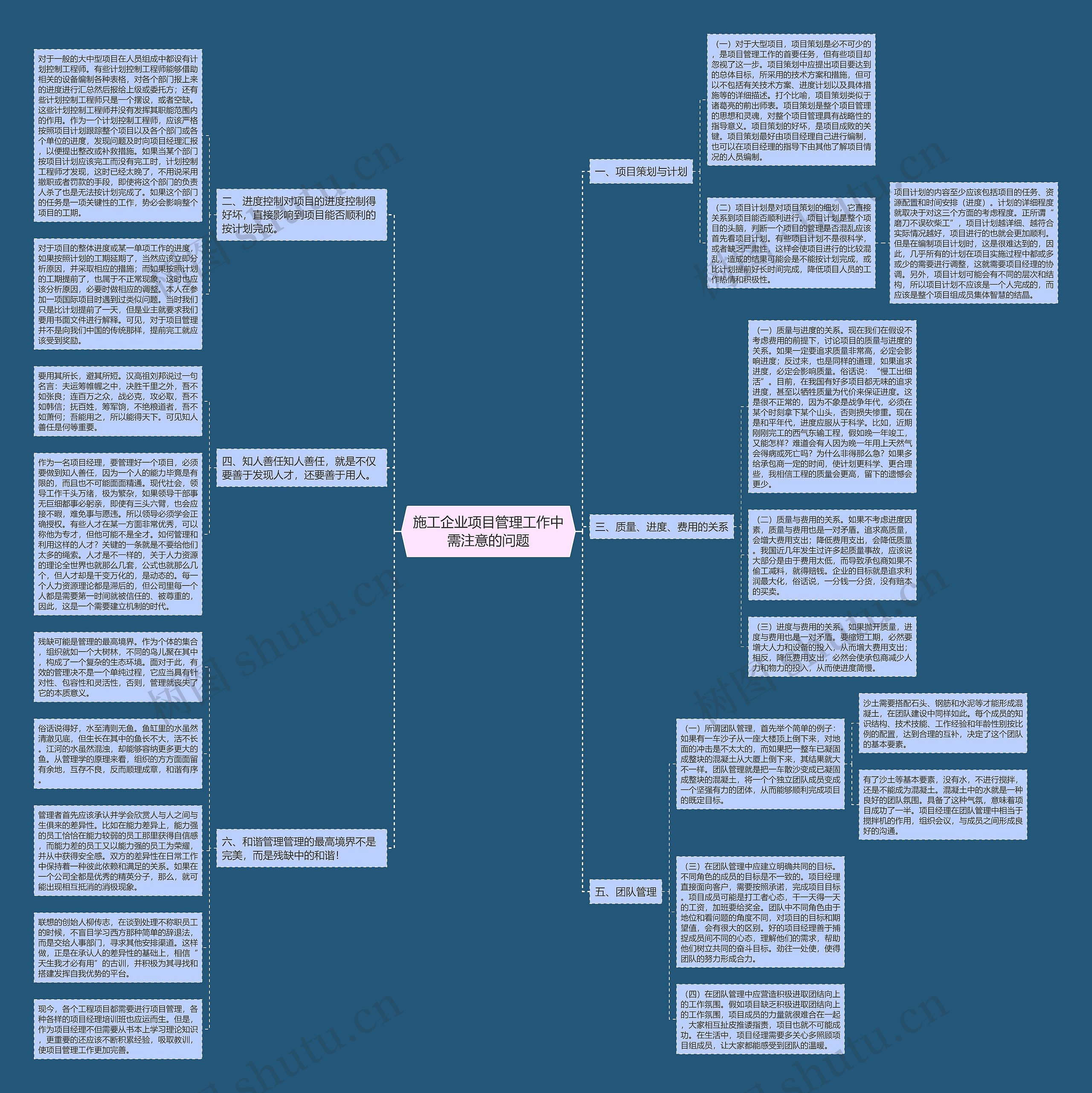 施工企业项目管理工作中需注意的问题思维导图