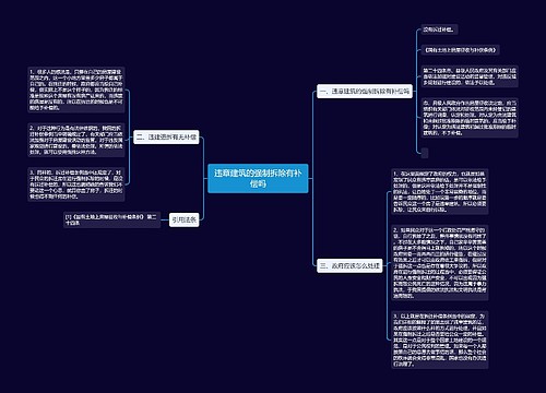 违章建筑的强制拆除有补偿吗