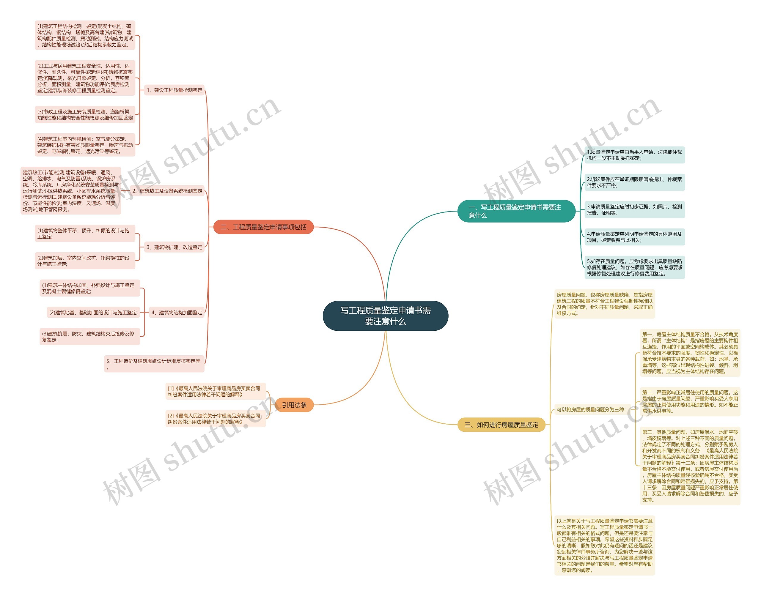 写工程质量鉴定申请书需要注意什么 写工程质量鉴定申请书需要注意什么