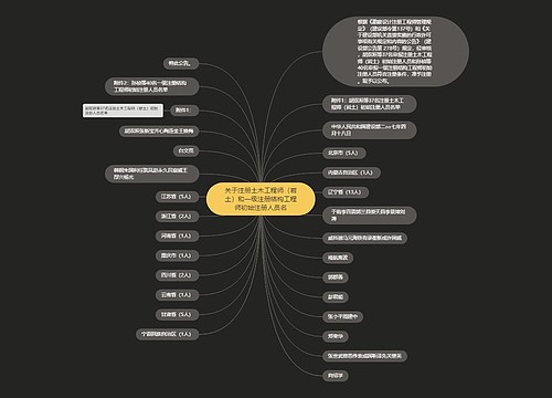 关于注册土木工程师(岩土)和一级注册结构工程师初始注册人员名 关于注册土木工程师(岩土)和一级注册结构工程师初始注册人员名