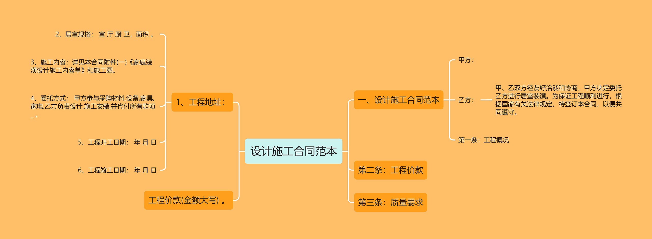 设计施工合同范本 设计施工合同范本