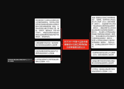 关于2011年第十五批申请勘察设计注册工程师初始注册审查意见的公示