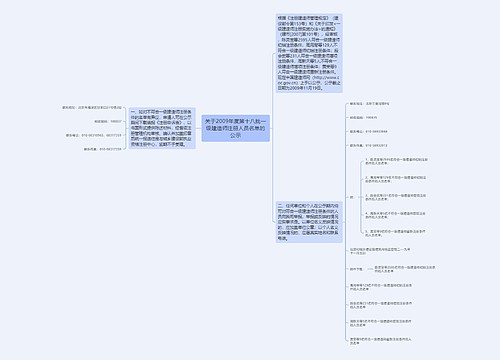 关于2009年度第十八批一级建造师注册人员名单的公示