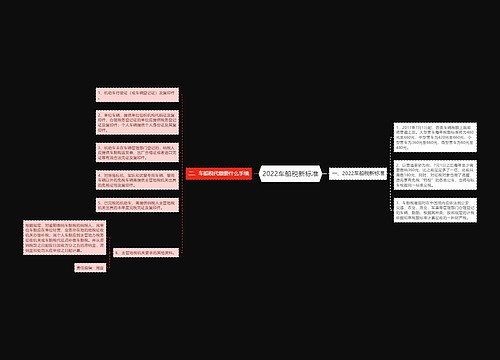 2022车船税新标准