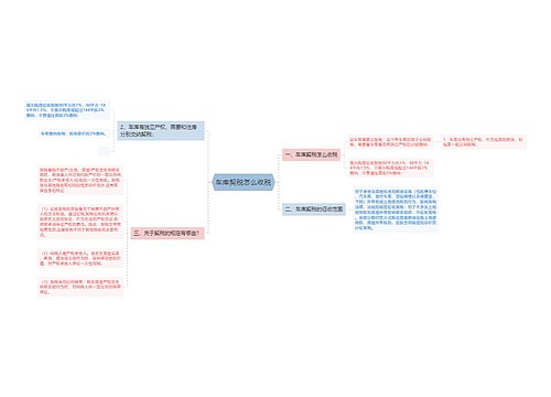 车库契税怎么收税