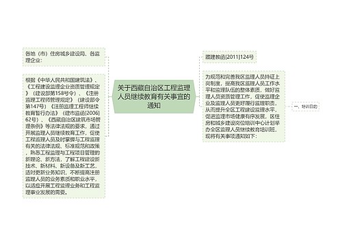 关于西藏自治区工程监理人员继续教育有关事宜的通知