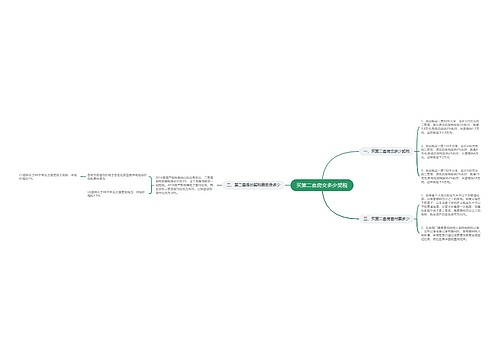 买第二套房交多少契税