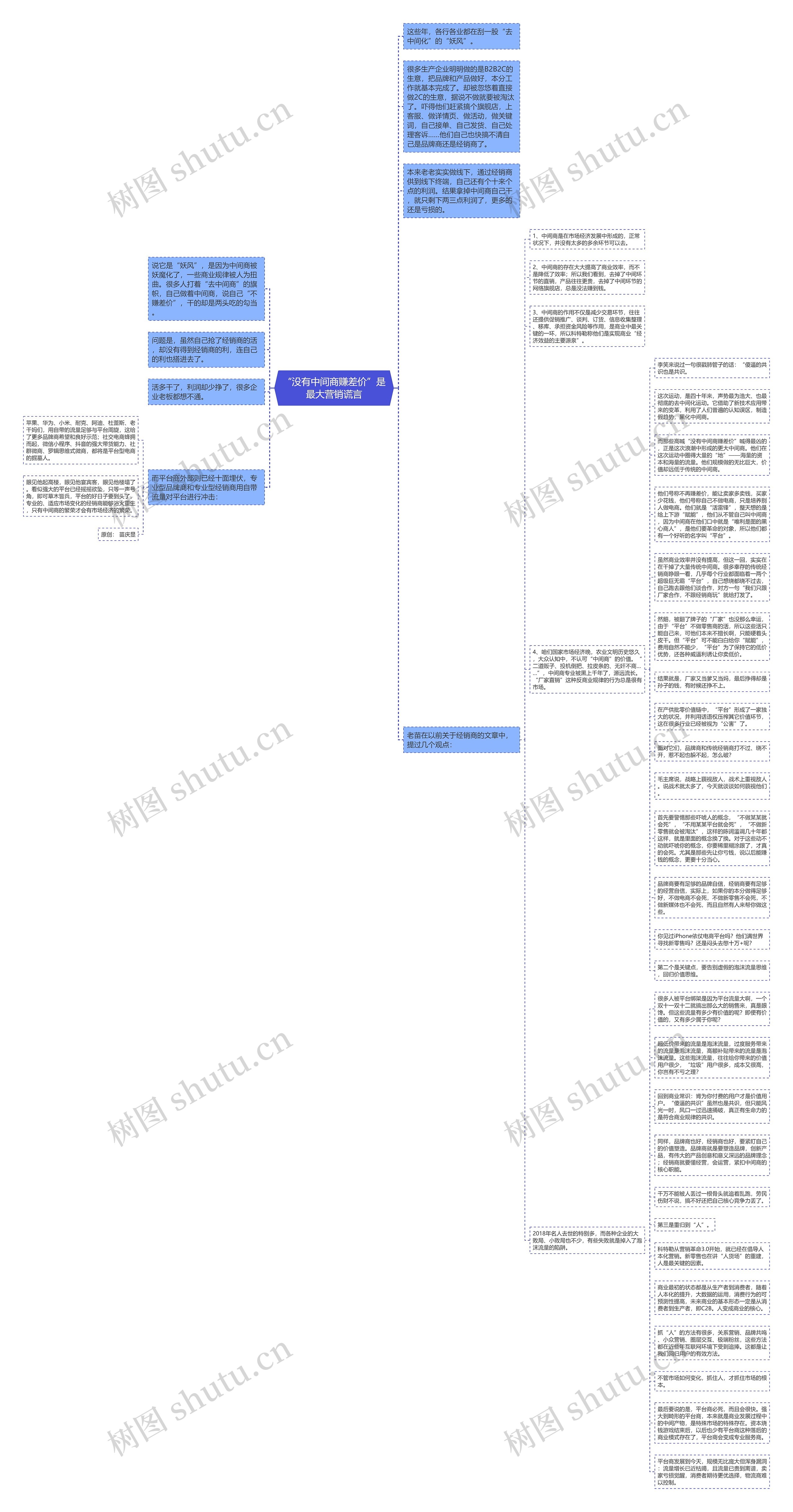 “没有中间商赚差价”是最大营销谎言思维导图