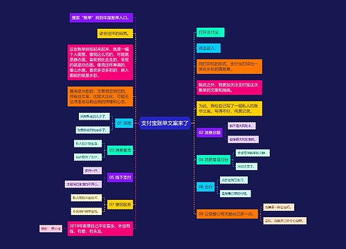 支付宝账单文案来了