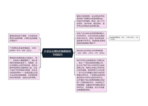 分设企业增加扣除限额的节税技巧