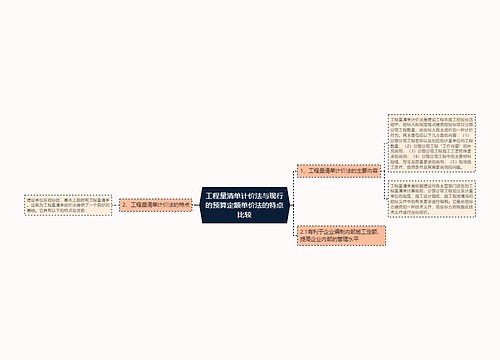 工程量清单计价法与现行的预算定额单价法的特点比较