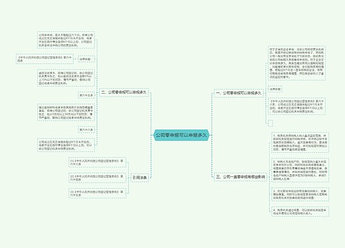 公司零申报可以申报多久