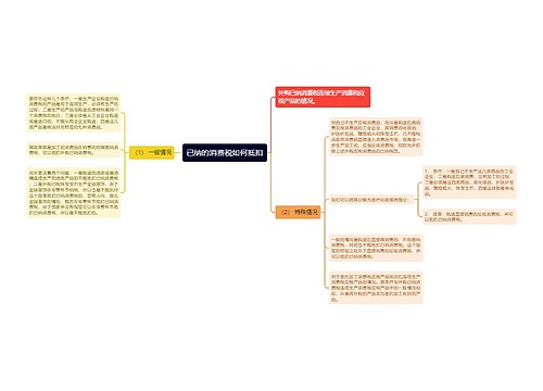 已纳的消费税如何抵扣