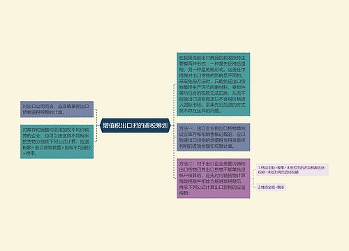 增值税出口时的避税筹划