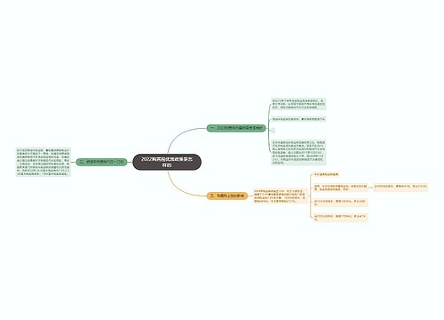 2022购置税优惠政策是怎样的