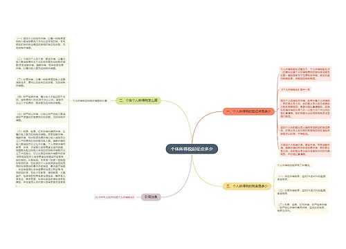 个体所得税起征点多少