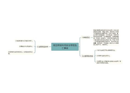 高空焊接未用安全带致坠亡事故