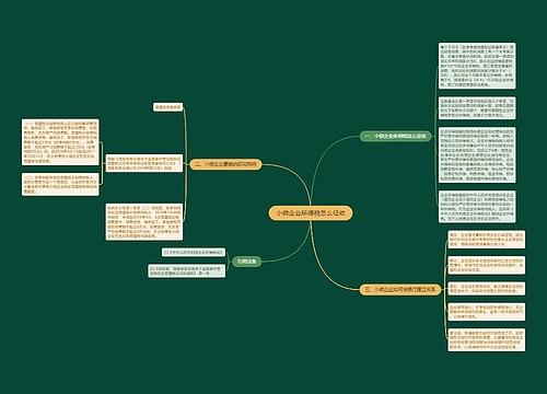 小微企业所得税怎么征收