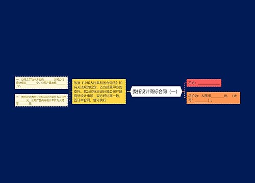 委托设计商标合同（一）