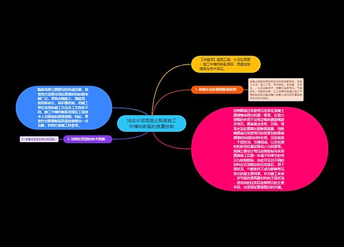 浅谈水泥混凝土路面施工中横向断裂的质量控制