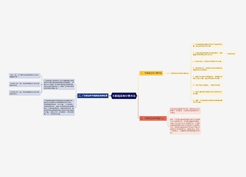 车船税征收计算方法
