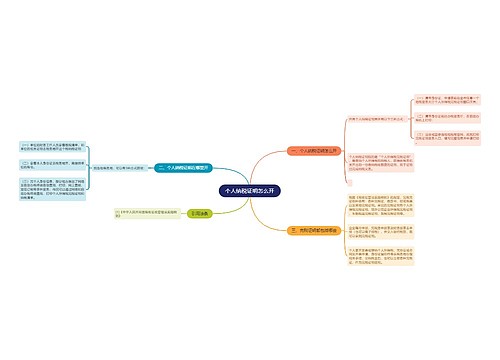 个人纳税证明怎么开