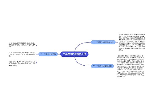 二手车过户税费多少钱
