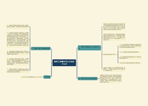 建筑工程哪些可以分包给子公司