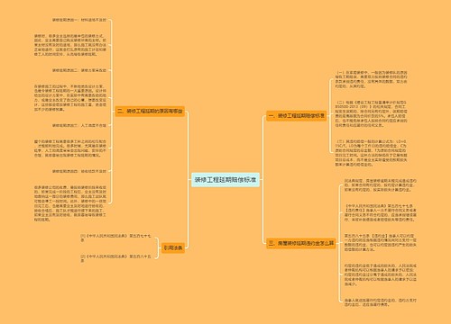 装修工程延期赔偿标准