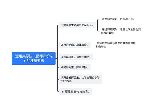  运用奖惩法（品德评价法）的注意要求