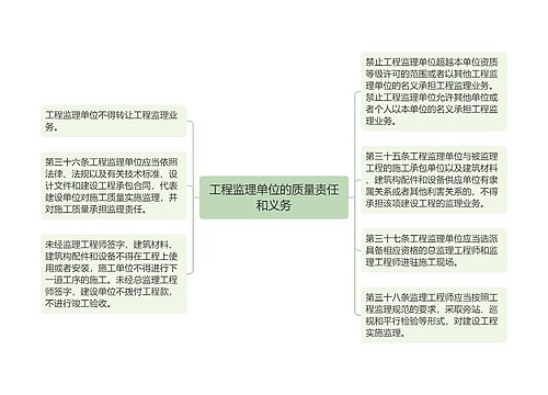 工程监理单位的质量责任和义务