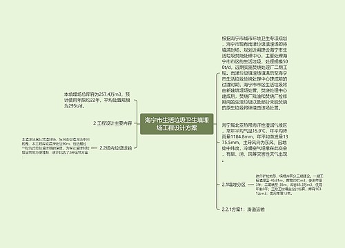 海宁市生活垃圾卫生填埋场工程设计方案