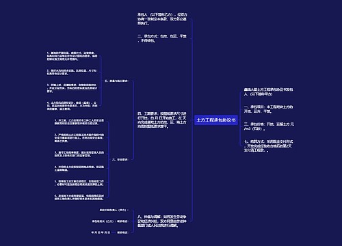 土方工程承包协议书