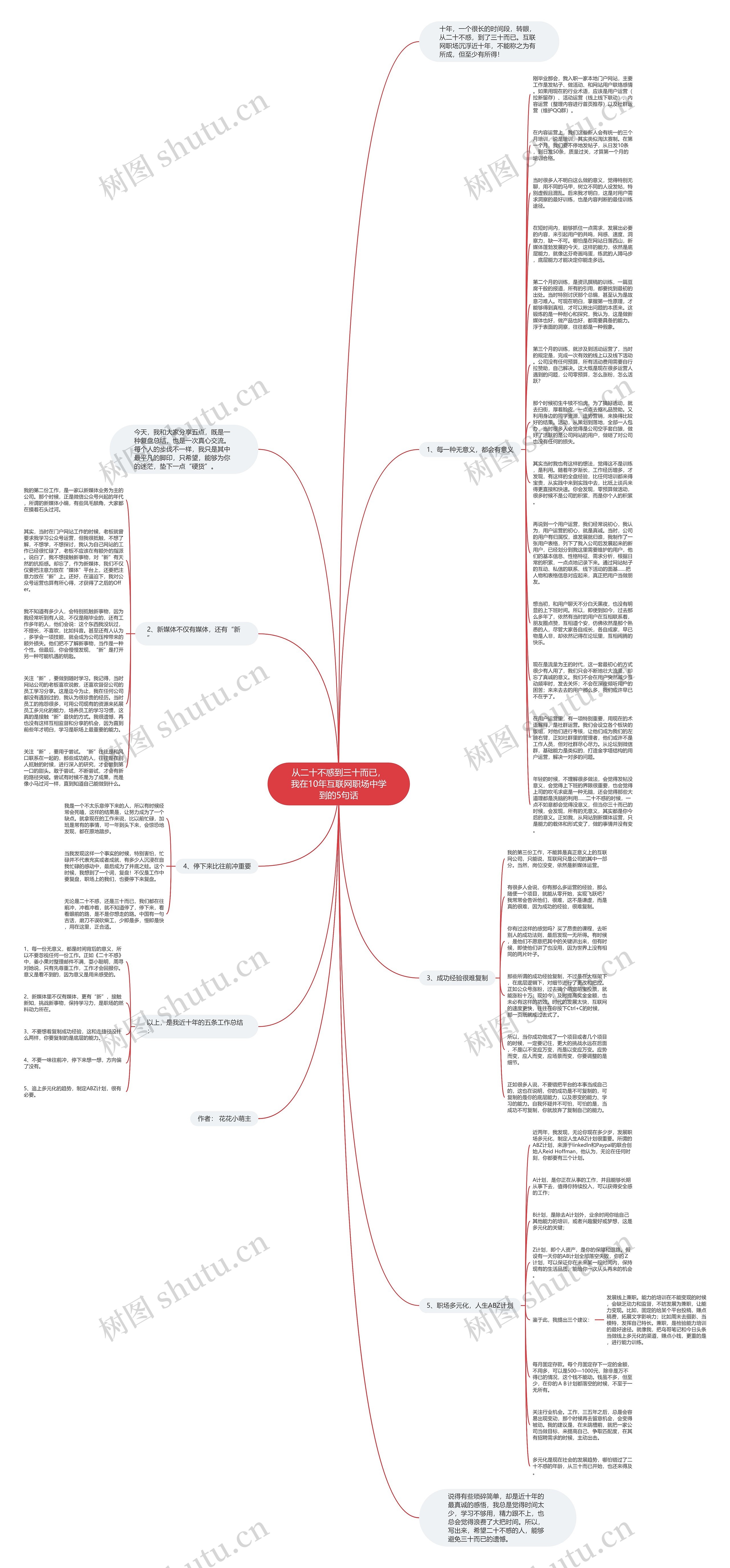 从二十不惑到三十而已，我在10年互联网职场中学到的5句话思维导图