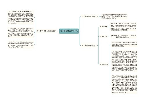 如何承接劳务分包