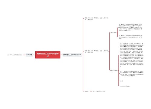 最新建设工程合同纠纷诉状